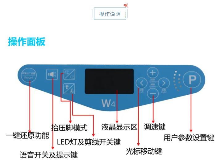 杰克W4繃縫機(jī)的電控面板操作說(shuō)明JACK