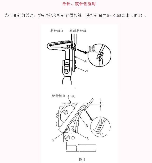 包縫機(jī),護(hù)針的調(diào)整